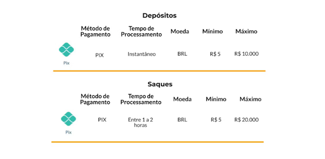 x1bet