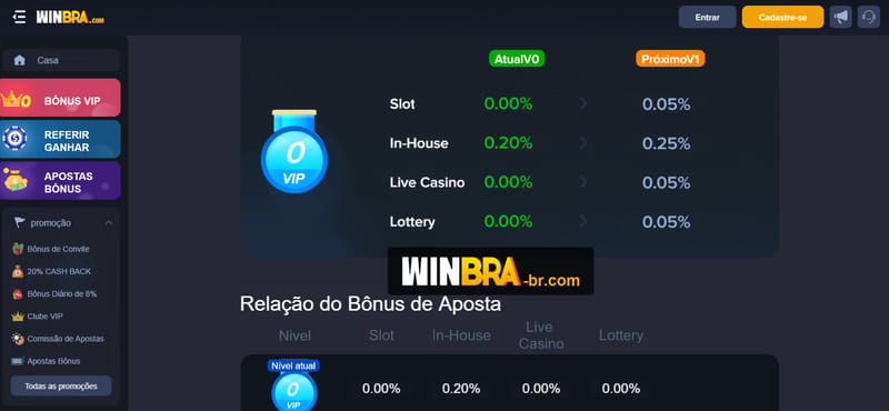 Sports betway