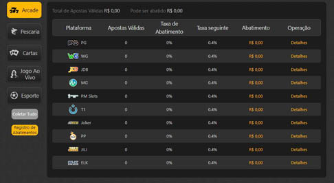 Zzz777bet login